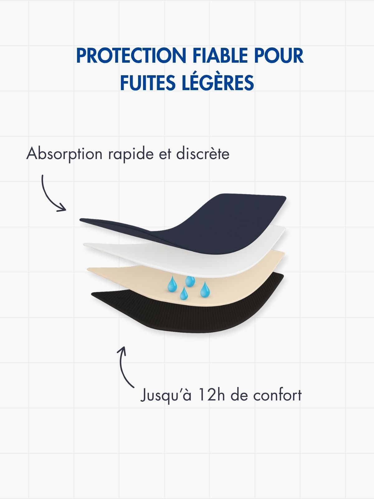 Boxer absorbant fuites urinaires légères Homme