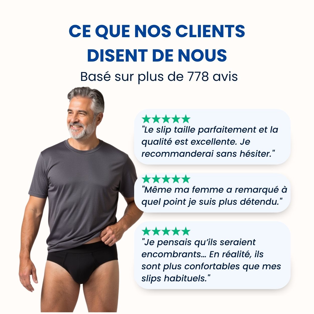 Slip d’incontinence ultra-absorbant Homme